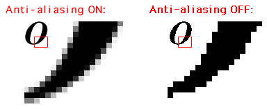 anti-aliases.png